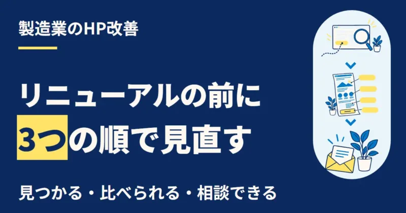 製造業のホームページをリニューアルする前に、見つかる・比べられる・相談できるの3つの順で見直します。