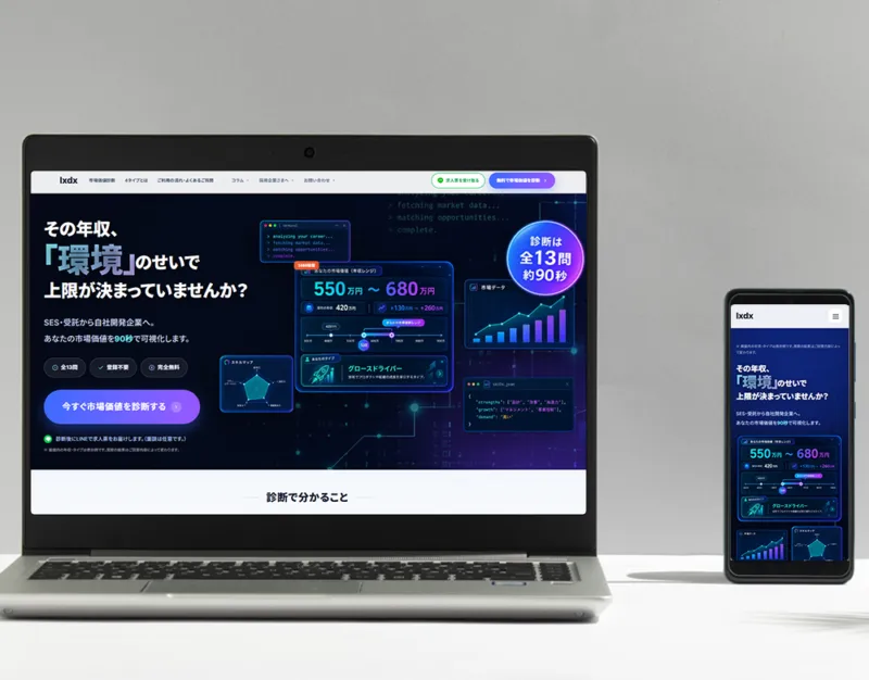 エンジニア向け転職メディアのリニューアル。静的HTMLとWordPressの混在を一本化